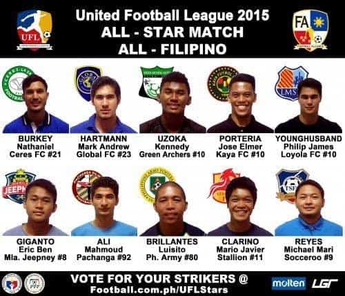 Vote for your UFL All-Stars in the 2015 United football league all-star match in the Philippines.