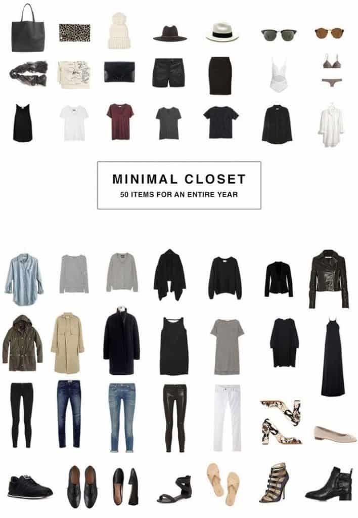 Minimal Closet