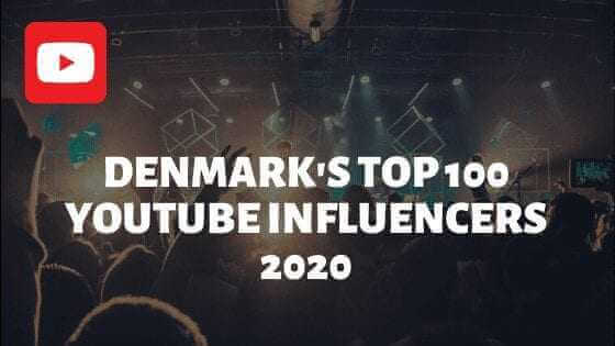 best of 2020 youtube denmark