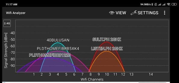 internet signal speed