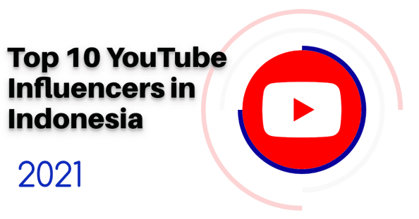 Top 10 YouTube Influencers in Indonesia 2021