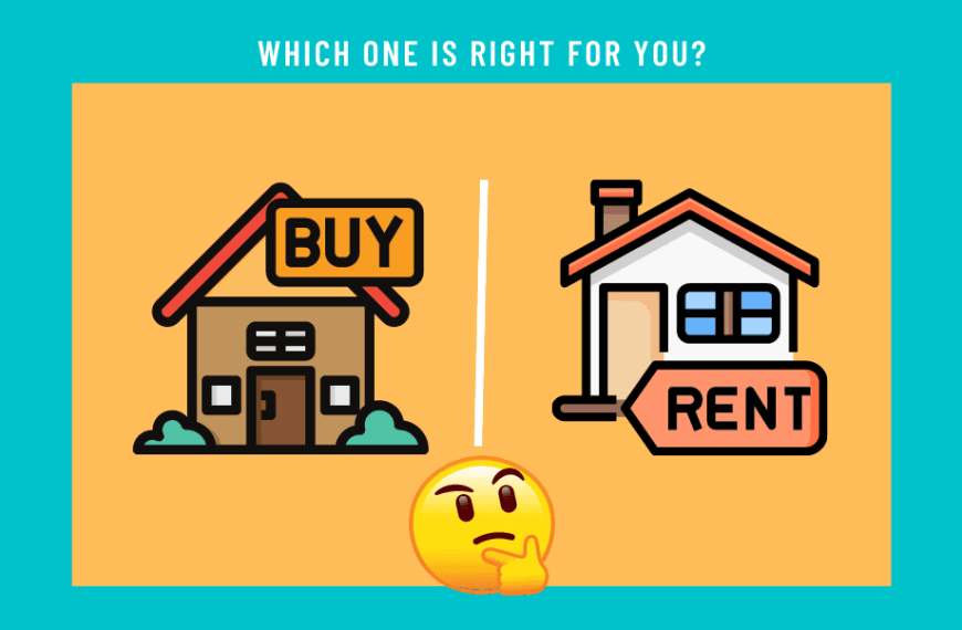 Buy vs Rent: Which one is right for you?