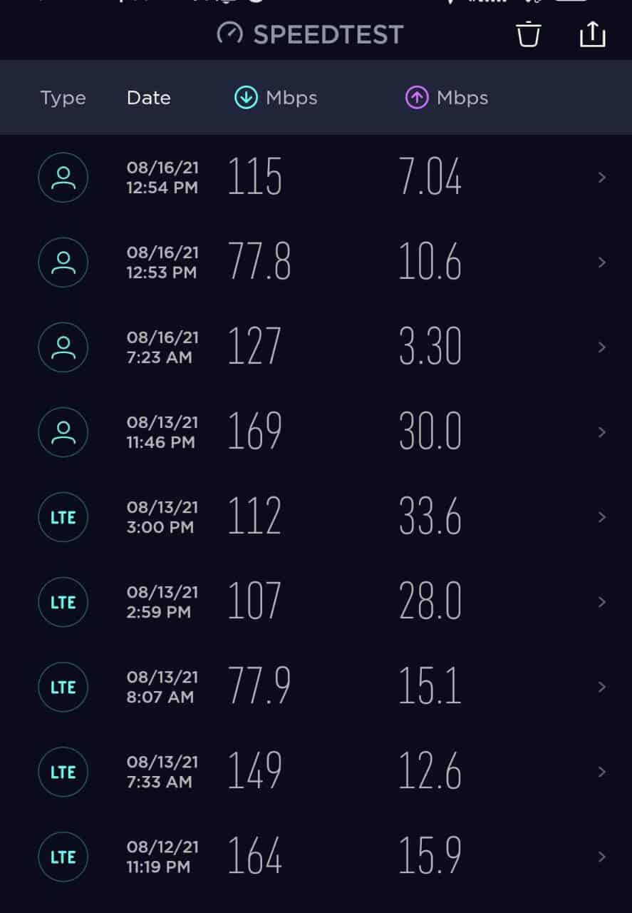 5G Interspeed test
