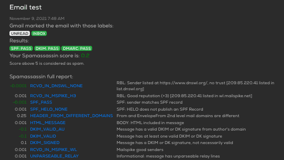 SPF, DKIM and DMARC Records