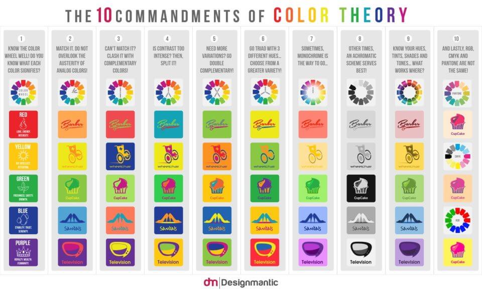 color theory infographic