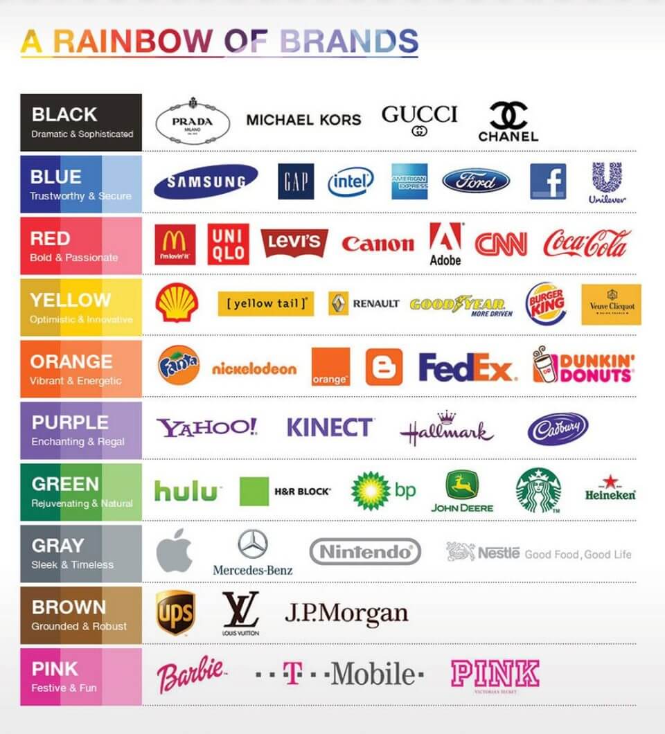 color branding