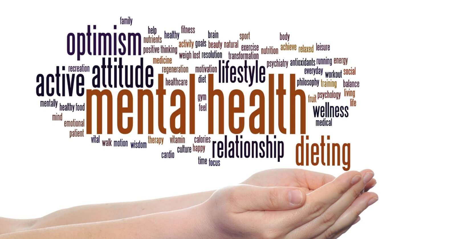 A pair of cupped hands is positioned below a floating word cloud featuring terms related to well-being, with "mental health" prominently displayed in large text. Surrounding words include "optimism," "active," "attitude," and more. This visual represents top mental health services available in Metro Manila.